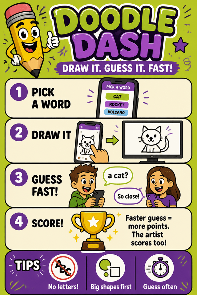 Doodle Dash — how to play, illustrated