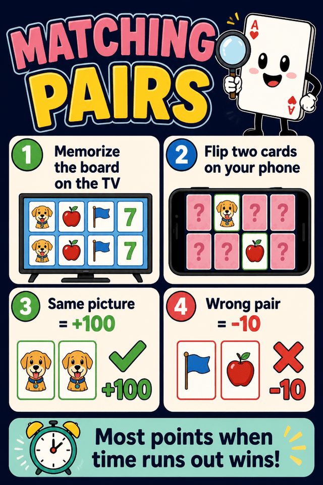 Matching Pairs — how to play, illustrated