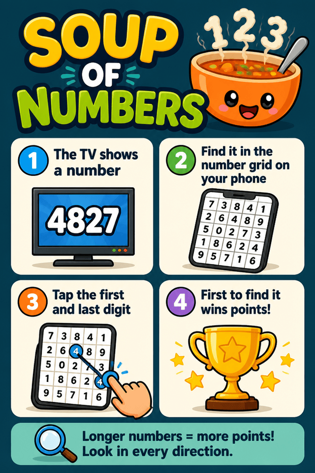 Soup of Numbers — how to play